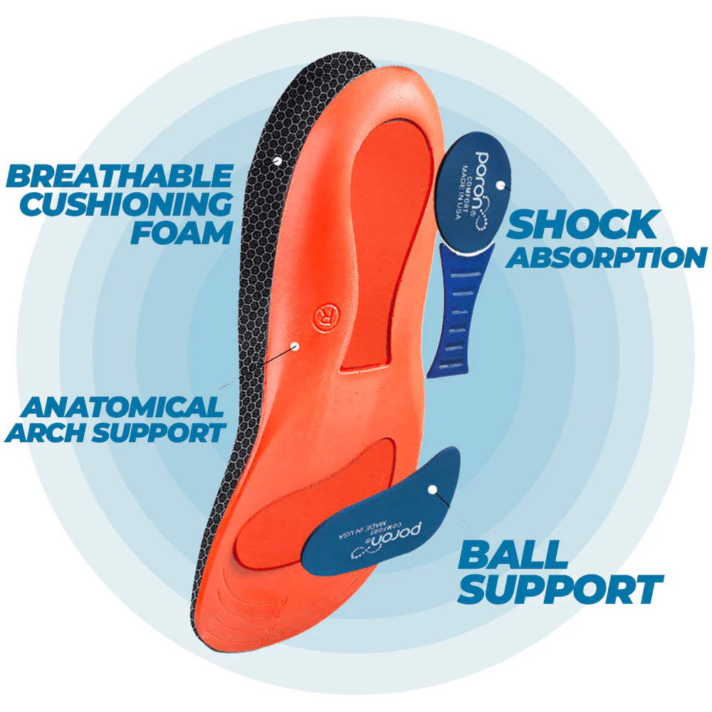 Orthora™ Ortho Insoles
