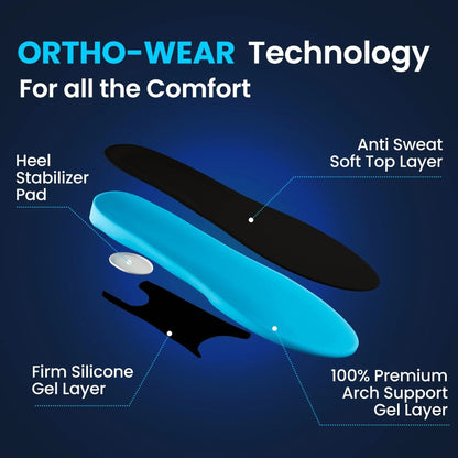 3-Pack All-Day Comfort & Support Insole