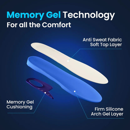 2-Pack Memory-Sole Gel Sport Orthotic Insoles