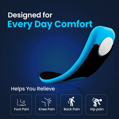 3-Pack All-Day Comfort & Support Insole