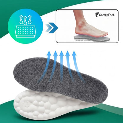 Orthora™ Winter Insoles