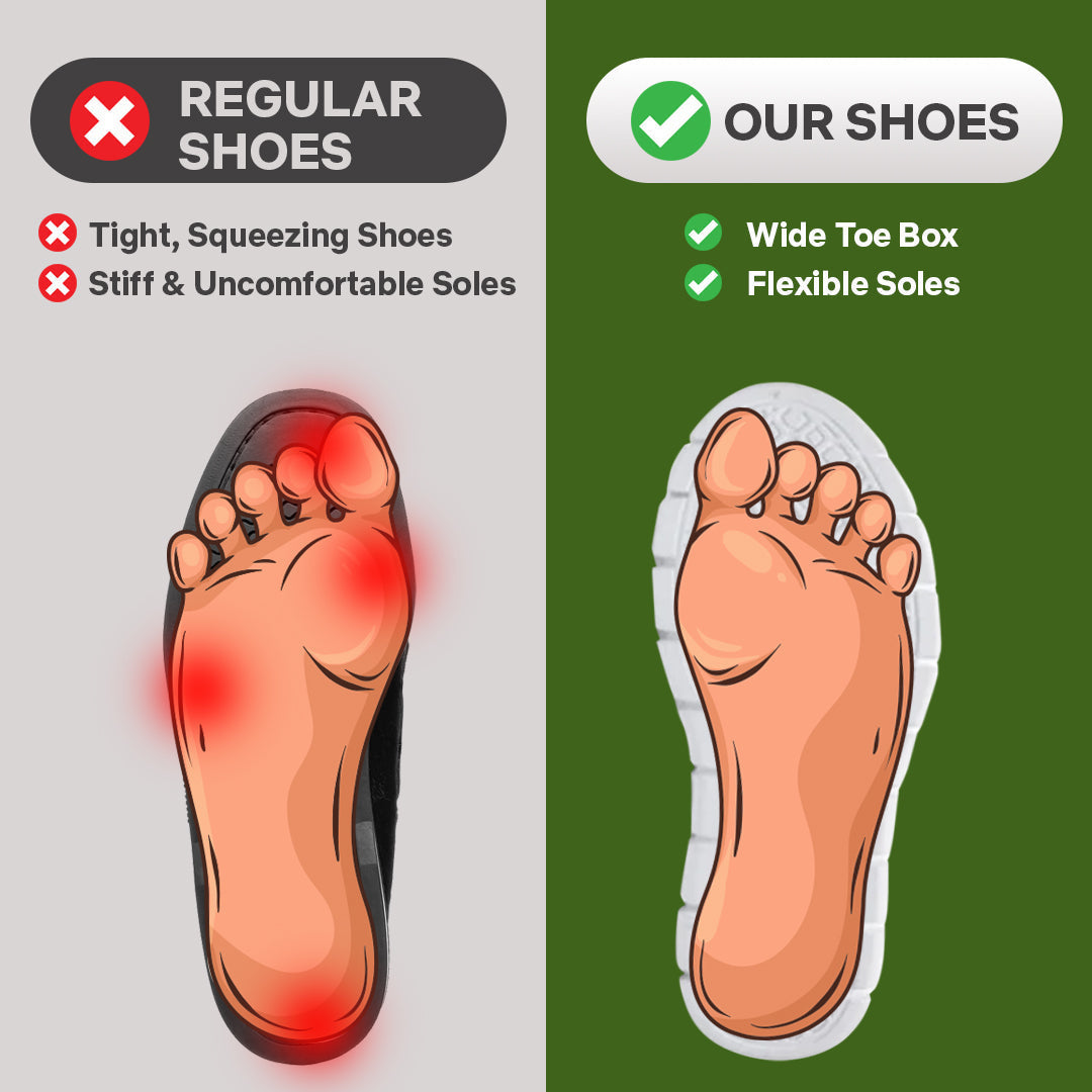 ShiftPro™ – 12-Hour Shift Shoes for All-Day Foot, Knee & Back Pain Relief