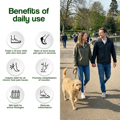 Orthora™ Massage Insoles – 12 Hour Shift Comfort