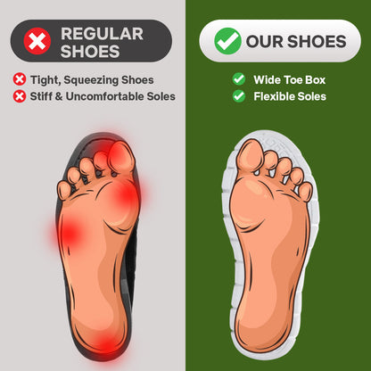 Orthora™ Pro — 12-Hour Shift Shoes for All-Day Foot, Knee & Back Pain Relief